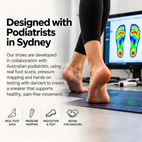 Why "Podiatrist-Designed" Actually Matters (And How to Tell If Yours Isn't)