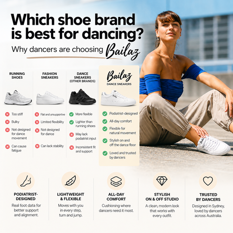 Which Shoe Brand Is Best for Dancing?