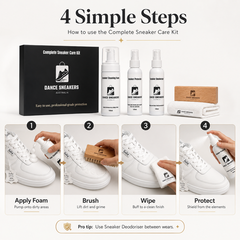 Complete 5-in-1 Sneaker Care Kit - Cleaning & Protection System